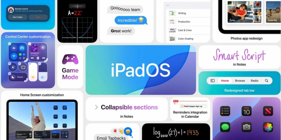 iPadOS 18 özelliklerini gösteren afiş