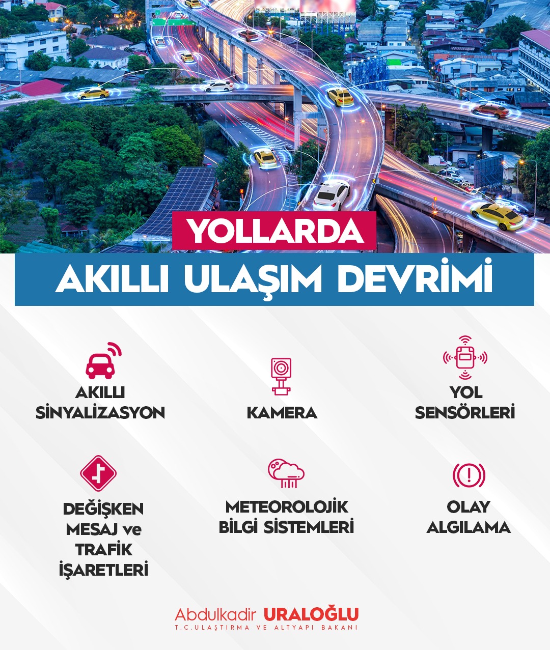 Türkiye Yollarına Akıllı Ulaşım Sistemleri Entegre Edilecek